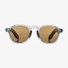 Round grey sunglasses